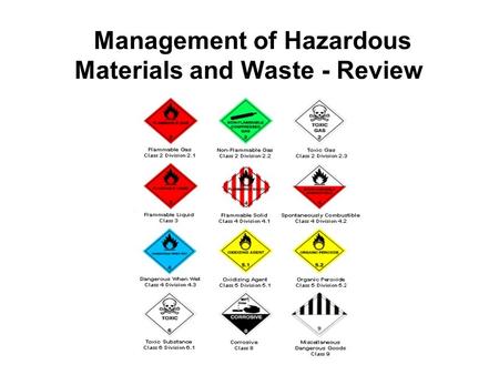 Management of Hazardous Materials and Waste - Review.