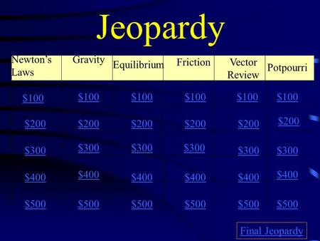 Jeopardy Newton’s Laws Gravity Equilibrium Friction Vector Review $100 $200 $300 $400 $500 $100 $200 $300 $400 $500 Final Jeopardy Potpourri $100 $200.