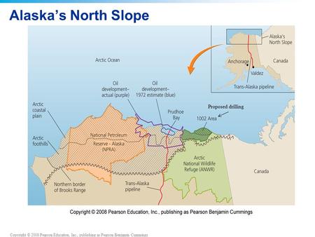 Copyright © 2008 Pearson Education, Inc., publishing as Pearson Benjamin Cummings Alaska’s North Slope Proposed drilling.