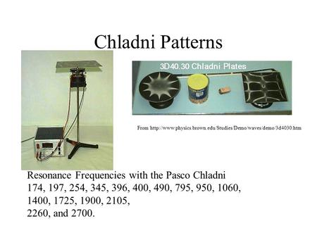 Chladni Patterns Resonance Frequencies with the Pasco Chladni 174, 197, 254, 345, 396, 400, 490, 795, 950, 1060, 1400, 1725, 1900, 2105, 2260, and 2700.