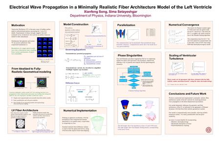 From Idealized to Fully- Realistic Geometrical modeling Scaling of Ventricular Turbulence Phase Singularities Numerical Implementation Model Construction.