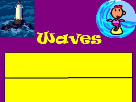 Waves. Learning Objectives TLW know the characteristics and behaviors of waves (TEKS 7) TLW conduct lab investigations in a safe manner (TEKS 1) TLW use.