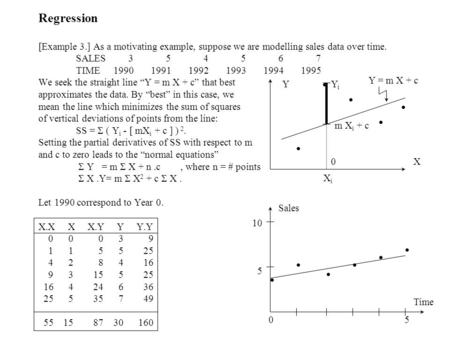 Regression [Example 3.] As a motivating example, suppose we are modelling sales data over time. SALES 3 5 4 5 6 7 TIME199019911992199319941995 We seek.