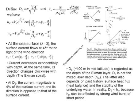 Define Current decreases exponentially with depth. At the same time, its direction changes clockwise with depth (The Ekman spiral). we have,. and At the.