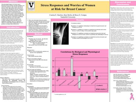 Stress Responses and Worries of Women at Risk for Breast Cancer Czarina E. Sánchez, Kate Berlin, & Bruce E. Compas Vanderbilt University Abstract Introduction.