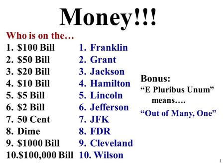 Money!!! Who is on the… $100 Bill $50 Bill $20 Bill $10 Bill $5 Bill