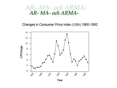 AR- MA- och ARMA-.