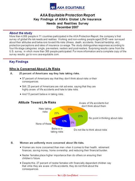 AXA Equitable Protection Report Key Findings of AXA’s Global Life Insurance Needs and Realities Survey December 2007 About the study More than 4,000 people.