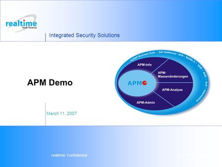 Integrated Security Solutions © 2006 TK Consulting, LP realtime Confidential March 11, 2007 APM Demo.