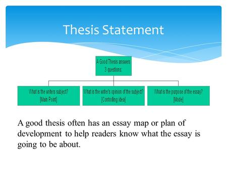 Thesis Statement A good thesis often has an essay map or plan of development to help readers know what the essay is going to be about.