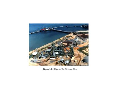 Figure 3.1.: Photo of the Circored Plant. ~ 160 m Iron Ore Fines CFB Preheater Inclined Bucket Elevator 1st Stage CFB Reactor 2nd Stage FB Reactor Briquetting.