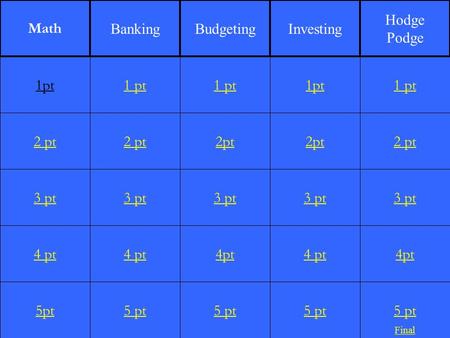 2 pt 3 pt 4 pt 5pt 1 pt 2 pt 3 pt 4 pt 5 pt 1 pt 2pt 3 pt 4pt 5 pt 1pt 2pt 3 pt 4 pt 5 pt 1 pt 2 pt 3 pt 4pt 5 pt 1pt Math BankingBudgetingInvesting Hodge.