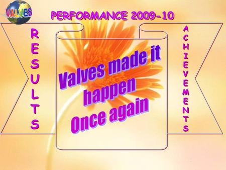 * RESULTSRESULTS RESULTSRESULTS ACHIEVEMENTSACHIEVEMENTS ACHIEVEMENTSACHIEVEMENTS PERFORMANCE 2009-10.