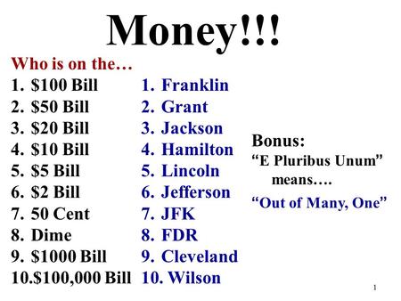 Money!!! Who is on the… $100 Bill $50 Bill $20 Bill $10 Bill $5 Bill