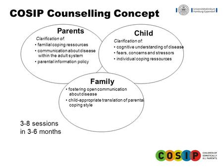 Parents Clarification of: familial coping ressources communication about disease within the adult system parental information policy Child Clarification.