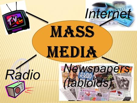 Internet Mass media Newspapers (tabloids) Radio.