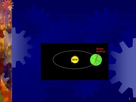 1 What is Geography? Organized knowledge of the earth as the world of people (Balogh).