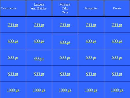 400 pt 600 pt 800 pt 1000 pt 200 pt 400 pt 600pt 800 pt 1000 pt 200 pt 400 pt 600 pt 800 pt 1000 pt 200 pt 400 pt 600 pt 800 pt 1000 pt 200 pt 400 pt 600.