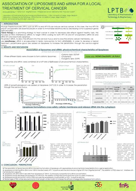 Human Papillomaviruses (HPV) such as HPV16 and HPV18 can induce cervical cancer. In this case, the two HPV E6 and E7 oncoproteins are essential players.