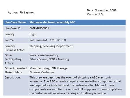 Author: Ric Lastner Date: November, 2009 Version: 1.0 Use-Case Name:Ship new electronic assembly ABC Use-Case ID:CMU-BU00001 Priority:High Source:Requirement.