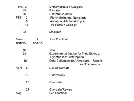 JAN12Systematics & Phylogeny 19Protista 26Porifera/Cnidaria FEB 2 Platyhelminthes, Nematoda 9 Annelida (Additonal Phyla) 16 Population Ecology 23Mollusca.