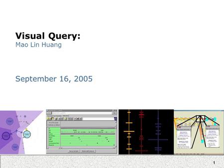 1 Visual Query: Mao Lin Huang September 16, 2005.