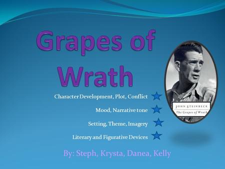 By: Steph, Krysta, Danea, Kelly Character Development, Plot, Conflict Mood, Narrative tone Setting, Theme, Imagery Literary and Figurative Devices.