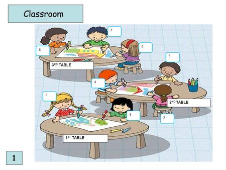 2 ND TABLE 1 ST TABLE 3 RD TABLE 1 2 3 4 5 6 7 8 Classroom 1.