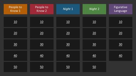 You can type your own categories and points values in this game board. Type your questions and answers in the slides we’ve provided. When you’re in slide.