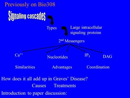 Previously on Bio308 Types Similarities 2 nd Messengers IP 3 DAG Ca ++ AdvantagesCoordination Nucleotides Large intracellular signaling proteins Causes.