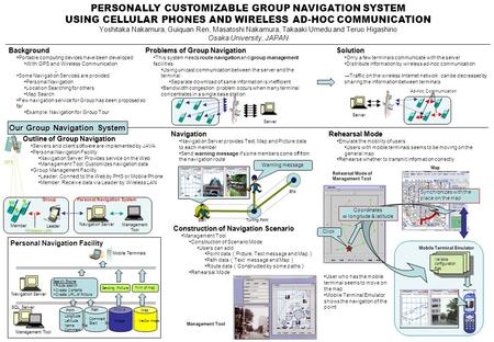 PERSONALLY CUSTOMIZABLE GROUP NAVIGATION SYSTEM USING CELLULAR PHONES AND WIRELESS AD-HOC COMMUNICATION Yoshitaka Nakamura, Guiquan Ren, Masatoshi Nakamura,