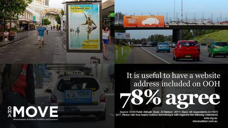 It is useful to have a website address included on OOH 78% agree Source: OOH Public Attitude Study, ACNielsen 2011 | Base: All respondents (n=1557) Q17.