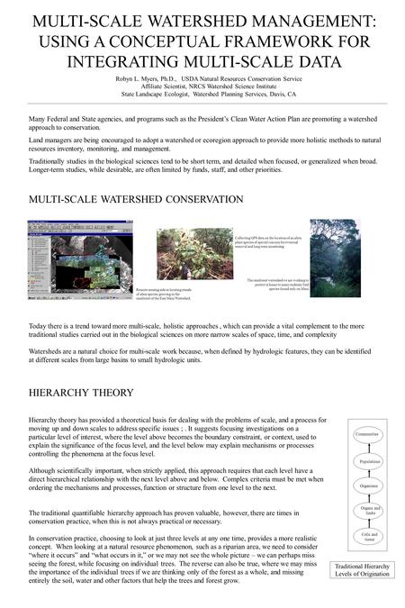 MULTI-SCALE WATERSHED MANAGEMENT: USING A CONCEPTUAL FRAMEWORK FOR INTEGRATING MULTI-SCALE DATA MULTI-SCALE WATERSHED CONSERVATION HIERARCHY THEORY Many.