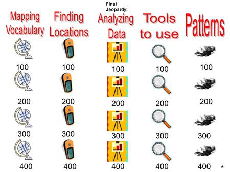 100 200 300 400 100 200 300 400 100 200 300 400 100 200 300 400 Final Jeopardy! * 100 200 300 400.