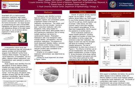 Hospitalization rate among chronically ill low vision patients using a home prescription label reader vs. a pill box. Bruce I. Gaynes, OD, PharmD 1,2,