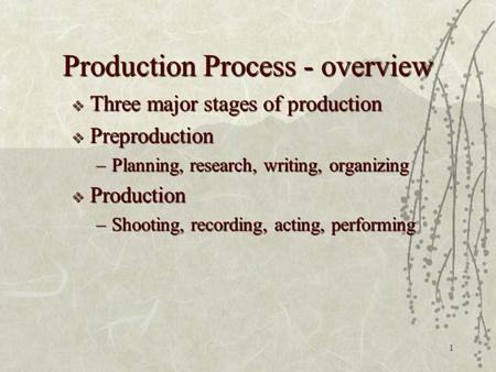 1 Production Process - overview  Three major stages of production  Preproduction –Planning, research, writing, organizing  Production –Shooting, recording,