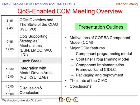 Nanbor WangQoS-Enabled CCM Overview and CIAO Status Washington University, St. Louis QoS-Enabled CCM Meeting Overview Motivations of CORBA Component Model.