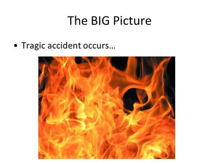 The BIG Picture Tragic accident occurs…. What would you teach?? Would you know what to do? How would you determine what to teach? Level 1? Level 2? Level.