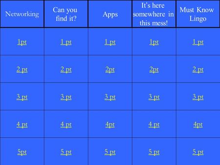 2 pt 3 pt 4 pt 5pt 1 pt 2 pt 3 pt 4 pt 5 pt 1 pt 2pt 3 pt 4pt 5 pt 1pt 2pt 3 pt 4 pt 5 pt 1 pt 2 pt 3 pt 4pt 5 pt 1pt Networking Can you find it? Apps.