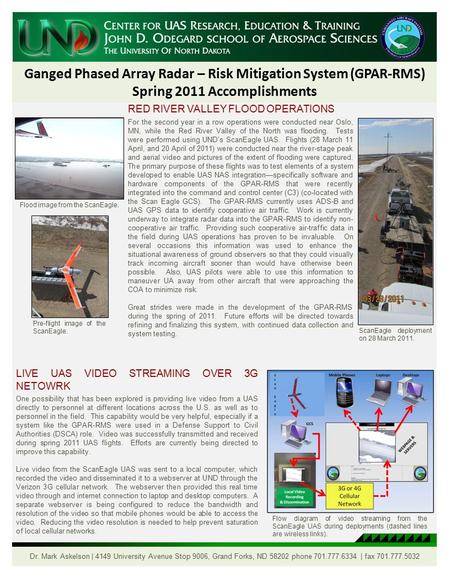 Dr. Mark Askelson | 4149 University Avenue Stop 9006, Grand Forks, ND 58202 phone 701.777.6334 | fax 701.777.5032 Ganged Phased Array Radar – Risk Mitigation.