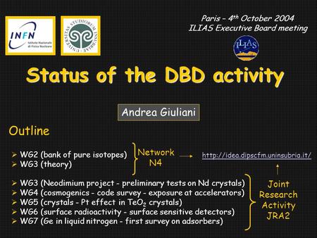 Outline  WG2 (bank of pure isotopes)  WG3 (theory)  WG3 (Neodimium project - preliminary tests on Nd crystals)  WG4 (cosmogenics - code survey - exposure.