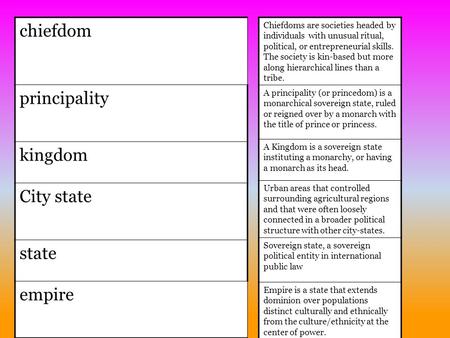 Chiefdoms are societies headed by individuals with unusual ritual, political, or entrepreneurial skills. The society is kin-based but more along hierarchical.