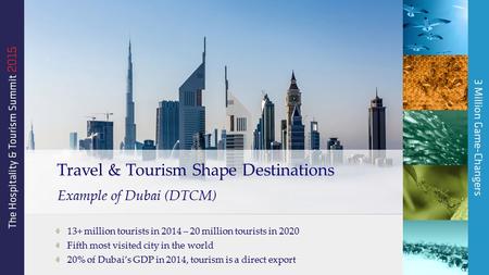 13+ million tourists in 2014 – 20 million tourists in 2020 Fifth most visited city in the world 20% of Dubai’s GDP in 2014, tourism is a direct export.