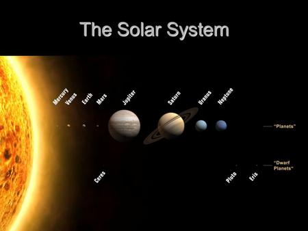 The Solar System.