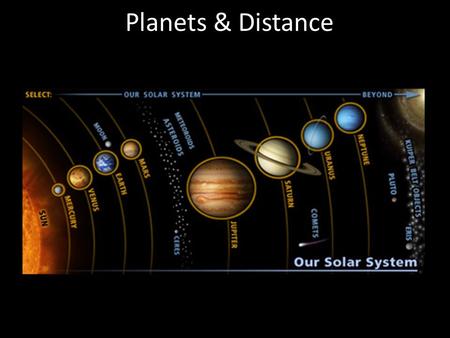 Planets & Distance. Essential Questions: What are the major components of the universe? (SPI 0601.6.1) How does the distance of objects in space from.