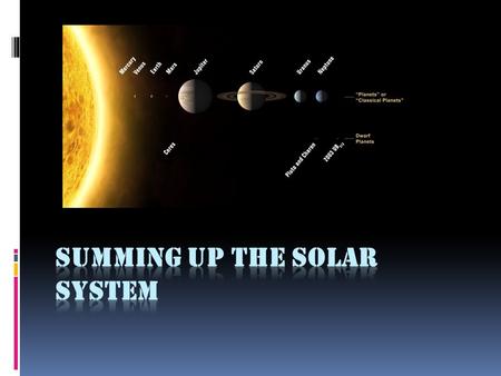 Formation of the Solar System  Nebular Hypothesis – 12 billion years ago a giant nebula (cloud of gas & dust) rotated quickly, shrank, & compressed creating.