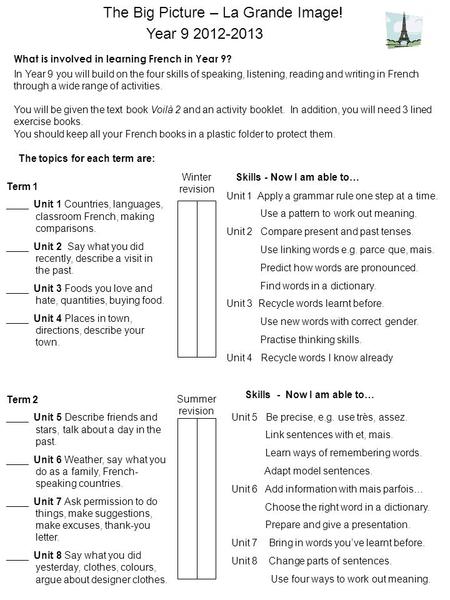 The Big Picture – La Grande Image! What is involved in learning French in Year 9? In Year 9 you will build on the four skills of speaking, listening, reading.