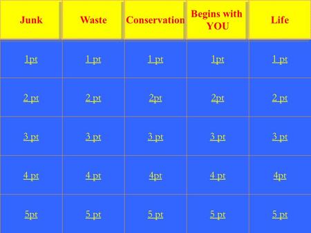 1 2 pt 3 pt 4 pt 5pt 1 pt 2 pt 3 pt 4 pt 5 pt 1 pt 2pt 3 pt 4pt 5 pt 1pt 2pt 3 pt 4 pt 5 pt 1 pt 2 pt 3 pt 4pt 5 pt 1pt Junk Waste Conservation Begins.