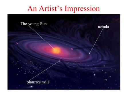 An Artist’s Impression The young Sun gas/dust nebula solid planetesimals.