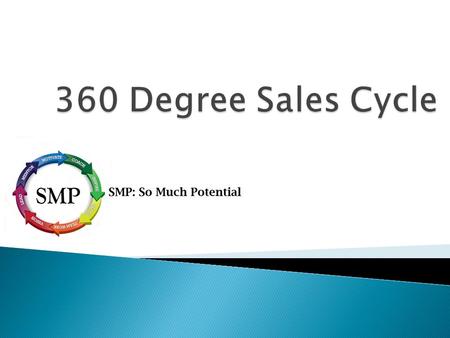  Optimise the sales pipeline increasing revenues and improving profitablity?  Decrease sales times and the cost of each sales?  Increase sales effectiveness.